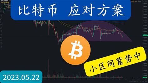 比特币短线1h圆弧顶中线4H下降楔形日线M顶部周线刹车停止行为保持关注 bitcoin eth YouTube