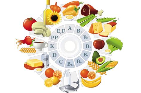 Wirkung von Vitamin und die Folgen eines Mangels | eMEDI