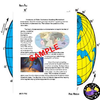 Evidence Of Plate Tectonics Reading Worksheet Editable Tpt