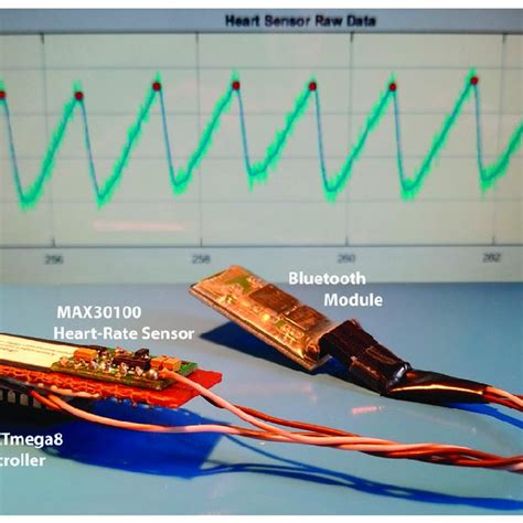 Prototype photoplethysmography electronic device. | Download Scientific ...