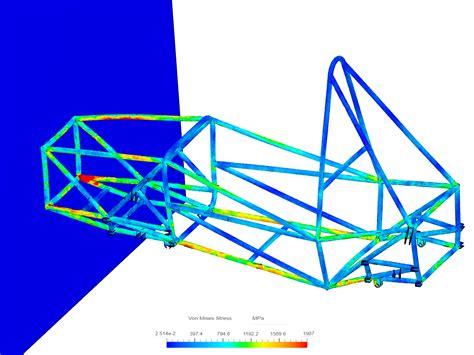 Crash Test Of Fsae Chassis With Mounts By Atharva Dhore Simscale