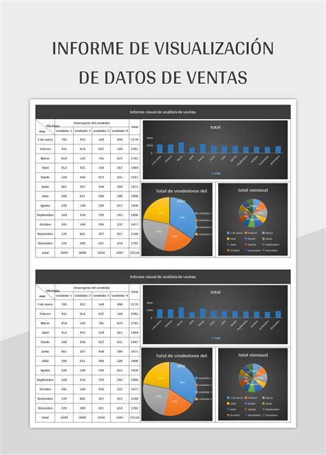 Plantilla De Excel Informe De Visualización De Datos De Ventas Y Hoja