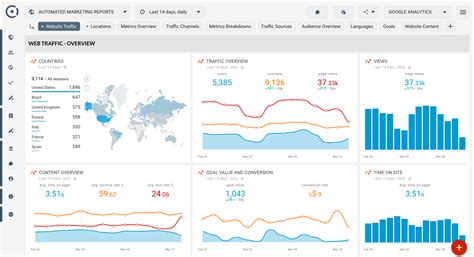 How To Create A Basic Google Analytics Custom Report Riset