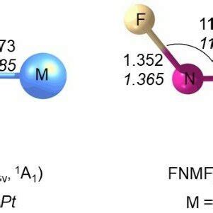 Calculated Structures Bond Lengths In Ngstroms And Bond Angles In