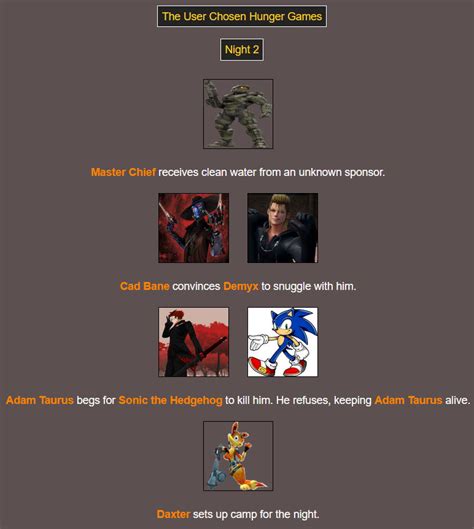 The User Chosen Hunger Games Night 2 Part 1 By Dragonmaster77 On