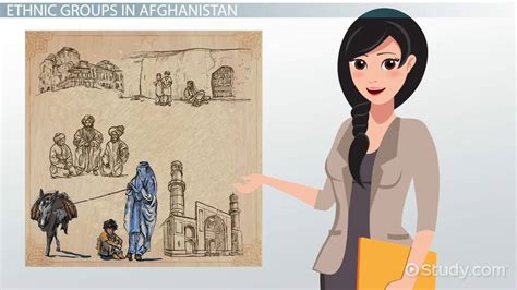 Pashtuns And Hazaras