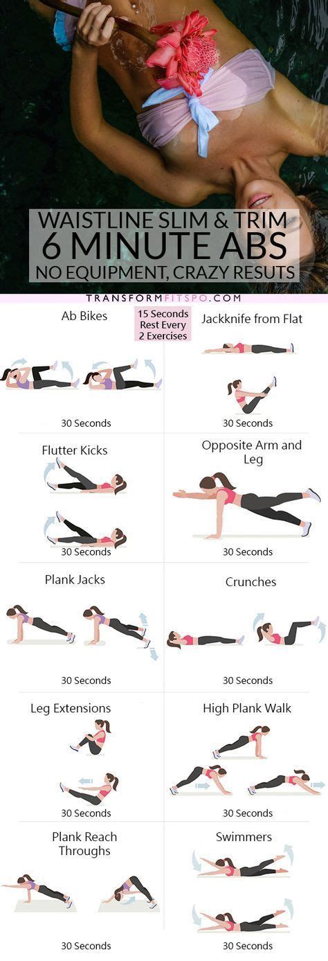 Get Slim And Trim With This 6 Minute Abs Workout You Wont Believe