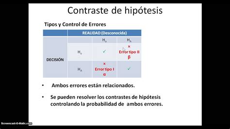 Contrastes De Hipótesis 1 Youtube