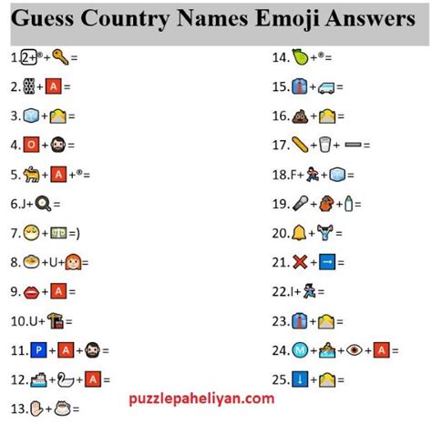 Guess Country Names Emoji Answers Puzzle Paheliyan