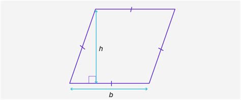 What Is The Difference Between A Rhombus And A Parallelogram