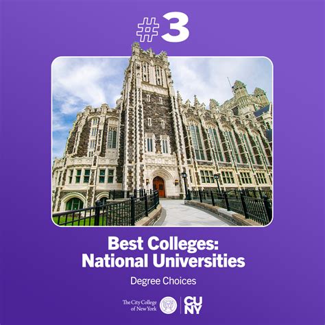 CUNY Receives High Praise on ‘Best Colleges’ Lists – CUNY Newswire