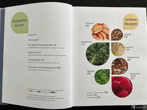 Kochbuch Vegan Klischee Ade Sebastian Copien Niko Rittena Im Kanton