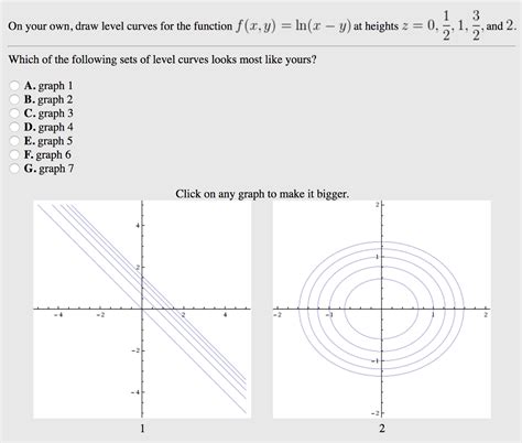 Solved 1 3 On Your Own Draw Level Curves For The Function