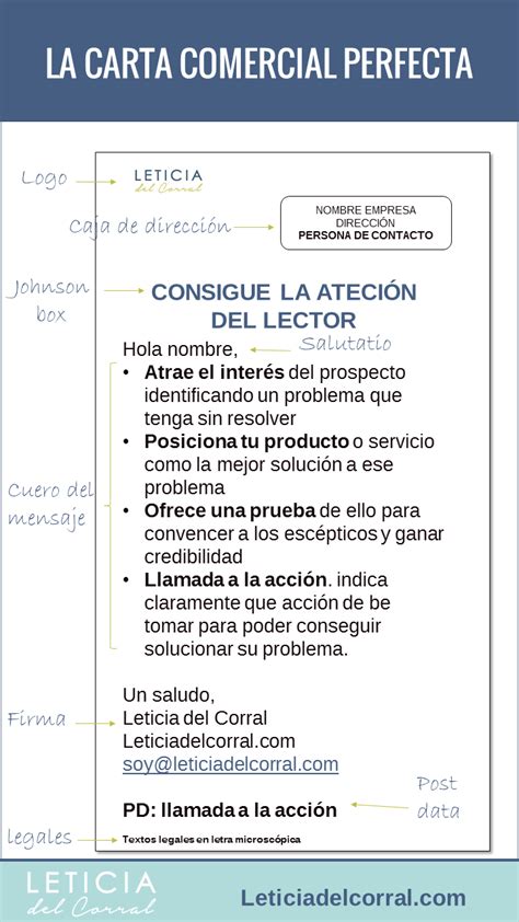 Concepto De Carta Comercial Definici N En Deconceptos Hot Sex Picture