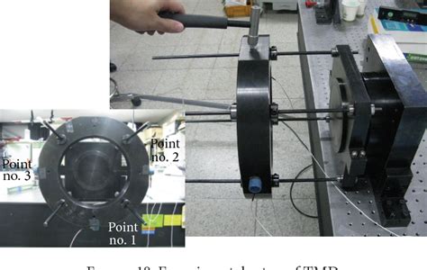 Figure From Vibration Suppression Of A Large Beam Structure Using