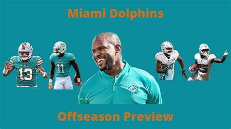 2021 NFL Offseason Preview #18 Miami Dolphins - Win Big Sports