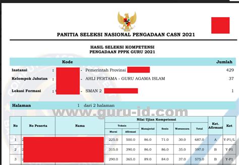 Pdf Hasil Seleksi Guru Pppk Tahap 2 Provinsi Kalimantan Timur