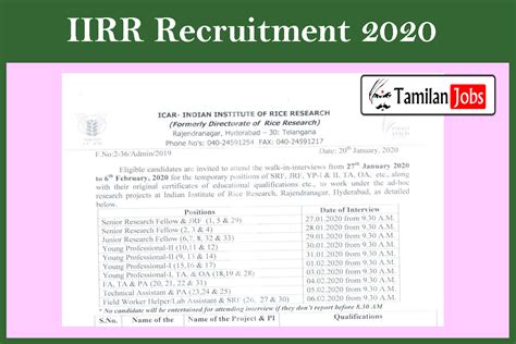 IIRR Recruitment 2020 Out Apply 39 Assistant JRF SRF Jobs Tamilan