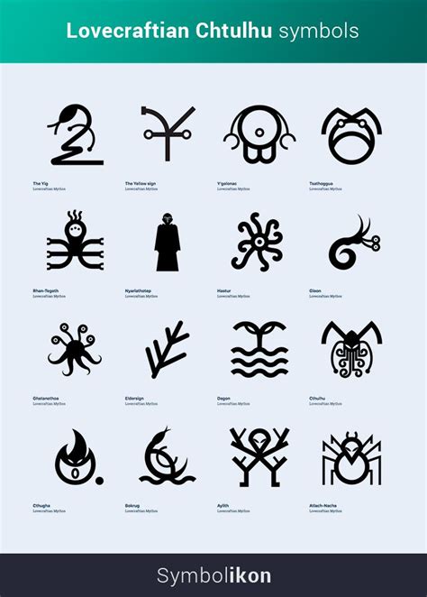 Lovecraft Cthulhu Symbols - Fantasy Icons Tattoo Glyphs