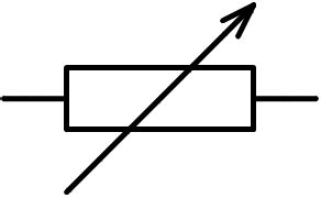 Potenciometer