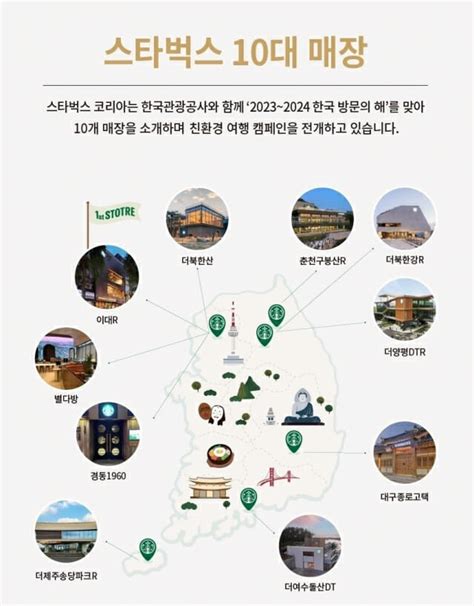 스타벅스 전국 10대 명소 매장은 어디 Zdnet Korea