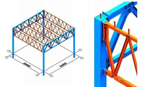 Steel Truss Diagram