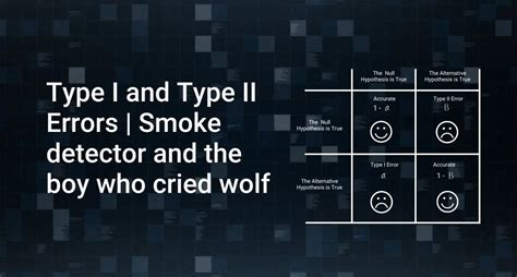 Understanding Type I And Type Ii Errors