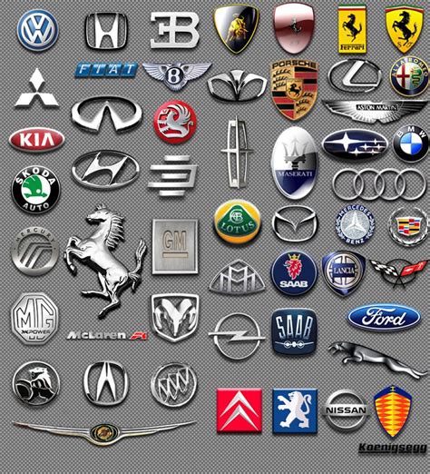 Знаки Автомобилей Фото – Telegraph