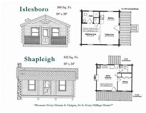 Shed House Plans - Bathroom and Garden