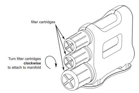 When And How To Replace The Drinking Water Filters Ecowater Systems