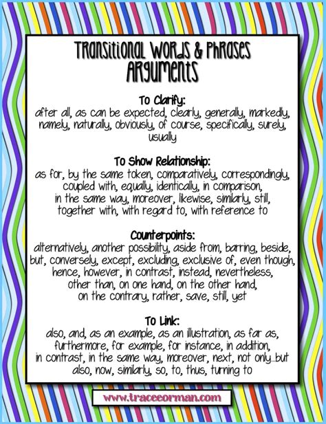 Argumentative Essay Transition Words