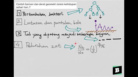 Contoh Barisan Dan Deret Geometri Dalam Kehidupan Sehari Hari Youtube