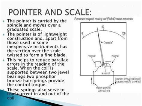 Pmmc instrument