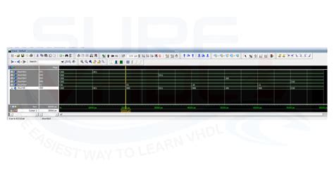 How To Implement A Digital Mux In Vhdl Surf Vhdl