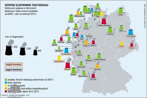 Elektrownie Atomowe W Niemczech Co Teraz Pa Dziernik