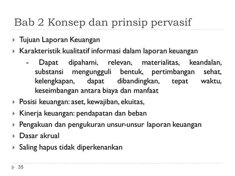 Standar Akuntansi Keuangan Ppt Download