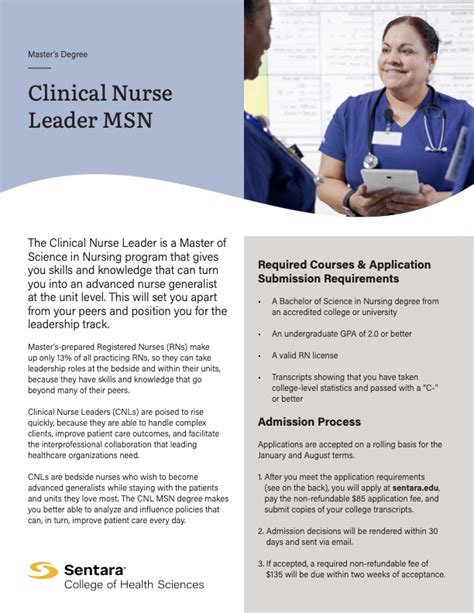 Online Msn Clinical Nurse Leader Program Sentara College