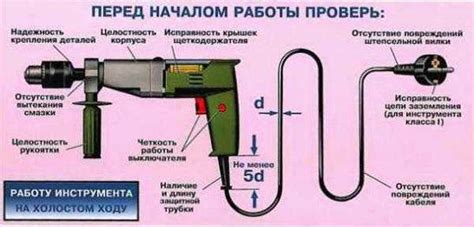 Переносной электроинструмент это – Правильное заполнение «Журнала учета ...