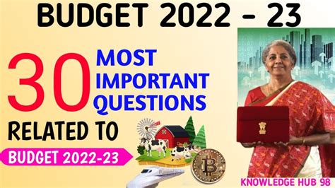 Budget 2022 Important Question Current Affairs 2022 Budget 2022 Union