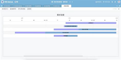 低代码技巧：甘特图制作步骤 哔哩哔哩