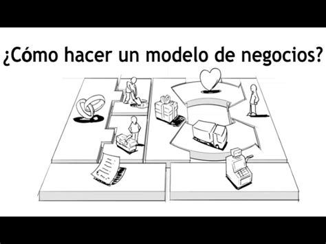 Total 37 Imagen Pasos Para Construir Un Modelo Abzlocalmx