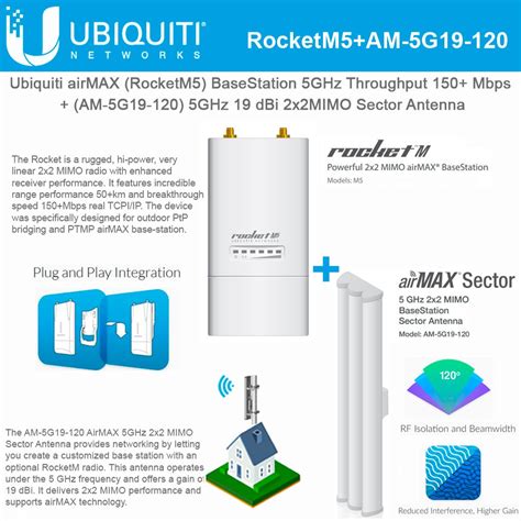 Ubiquiti Airmax Rocketm Basestation Ghz Mbps Am G Ghz