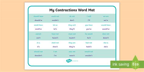 Word Mat Contractions Grammar Ks2 Primary Resources