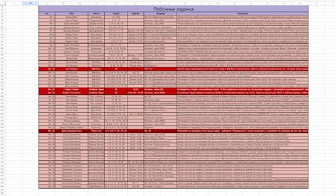 Steam Community :: Guide :: Эй Зак, смотри, таблица со всеми карточками ...