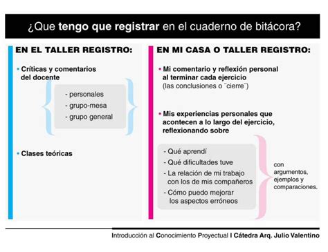 Pdf Cuaderno De Bit Cora Dokumen Tips