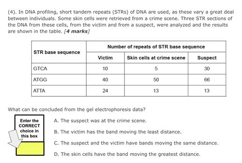 Solved (4). In DNA profiling, short tandem repeats (STRS) of | Chegg.com