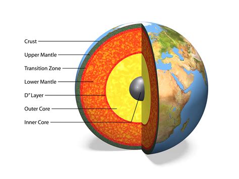 What Are The Layers Of The Earth Facts at Mary Reilly blog