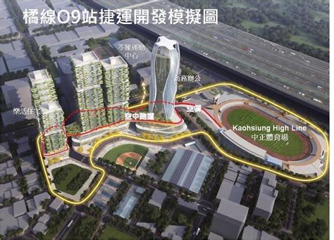 高捷橘線o9土地聯開發案將招商 媲美紐約高架公園帶動區域房市 地產天下 自由電子報