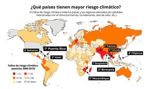 Cambio Climático Y Seguridad En El Trabajo Metacontratas