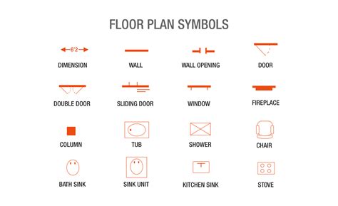 How To Read Blueprints The Home Depot